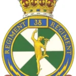 38_sig_regt